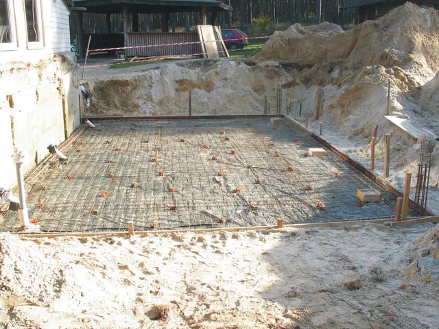 Aufbau der Außenanlage