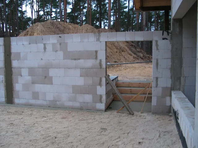 Aufbau der Außenanlage
