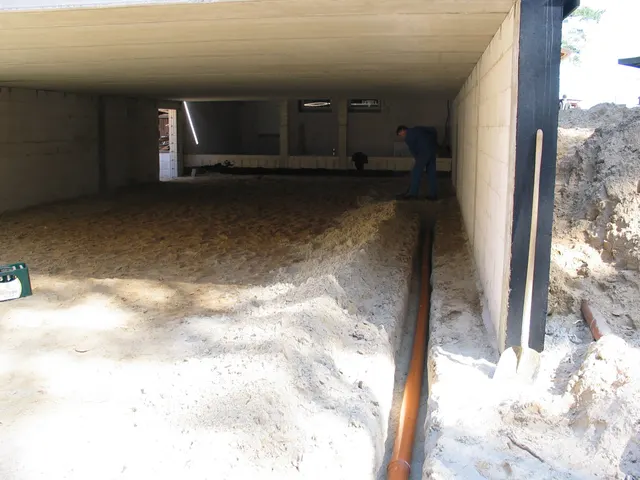 Aufbau der Außenanlage