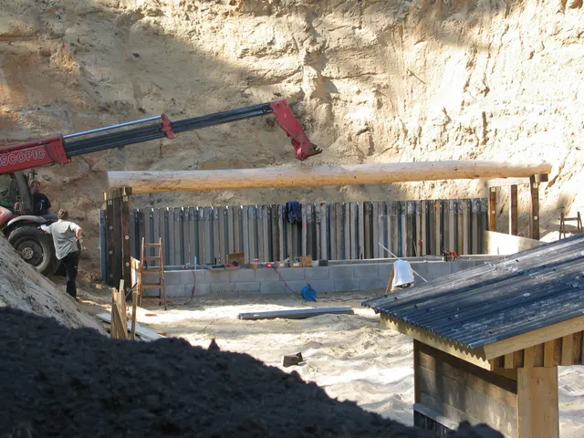 Aufbau der Außenanlage